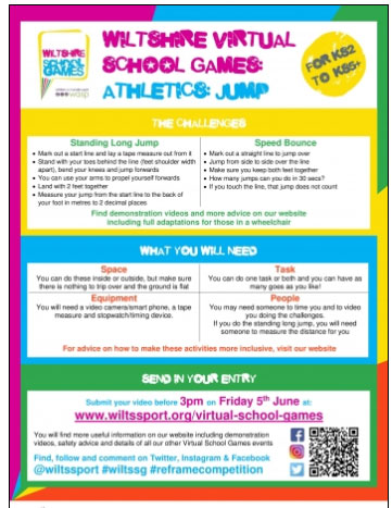 Wiltshire & Swindon Virtual School Games